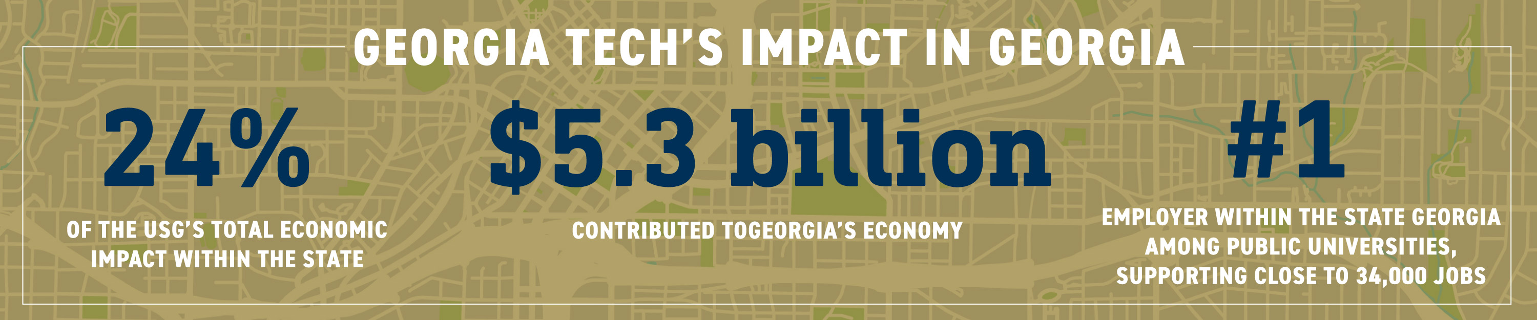 Statistics about GT's impact in Georgia